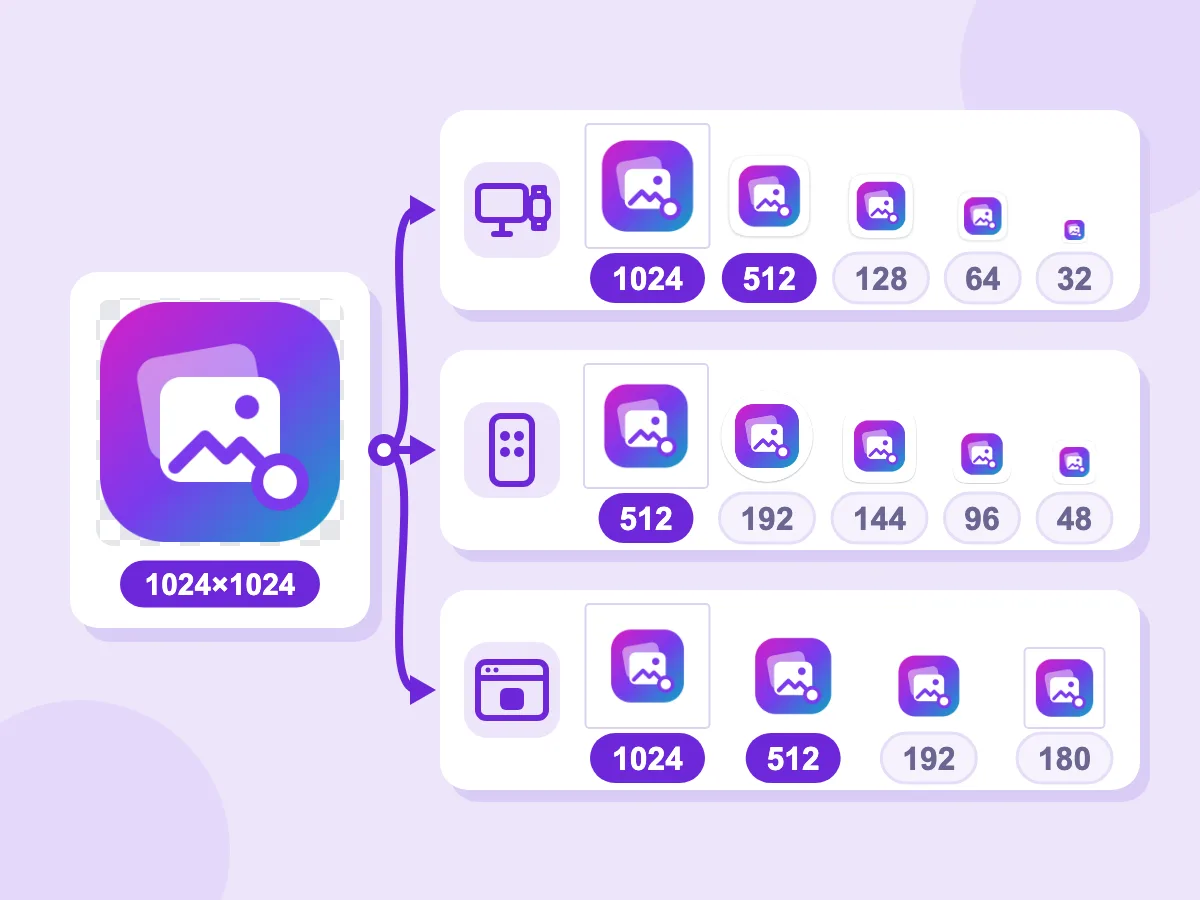 App图标生成器：用一张1024×1024的Logo制作iOS、macOS、Android和Web图标，尺寸从1024到32 px不等