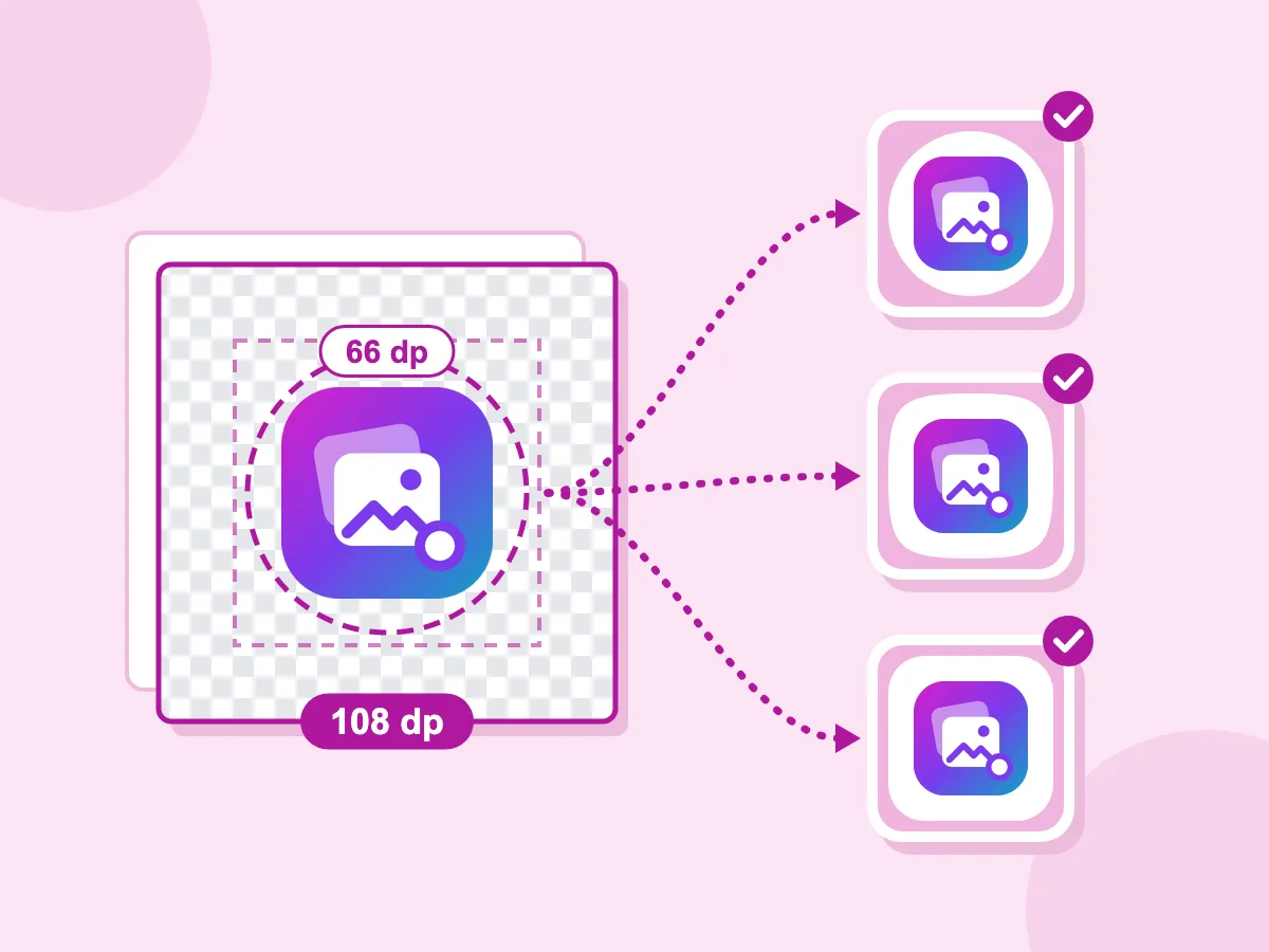 Android App图标生成器：自适应图标安全区域，108 dp中的66 dp。默认内边距下，任何启动器形状都不会裁切Logo