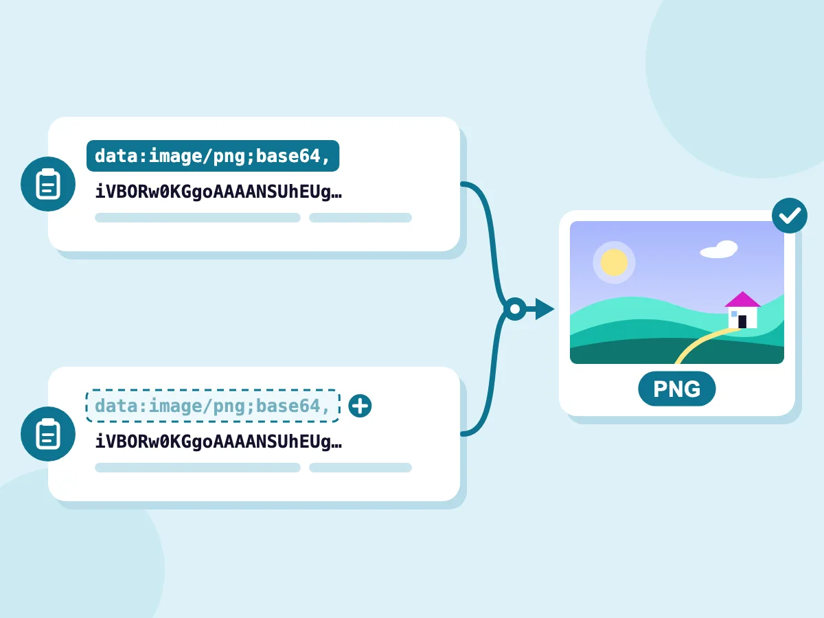 データURIまたは生の文字列からBase64を画像に変換:貼り付けた2つの文字列が同じPNG画像にデコードされる