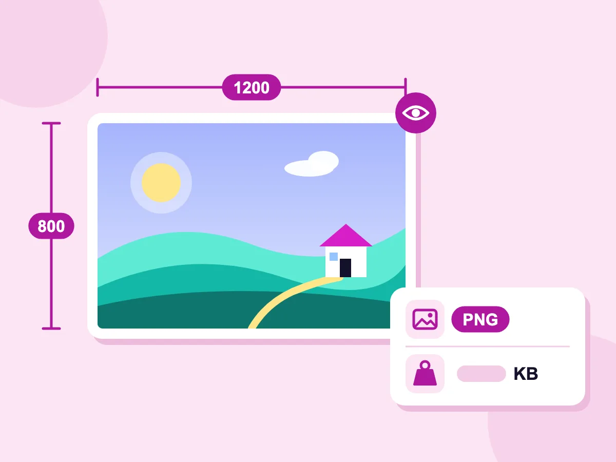 Base64から画像へのプレビュー:1200×800の定規付きでデコードされた画像、そのPNG形式とKB単位のサイズ