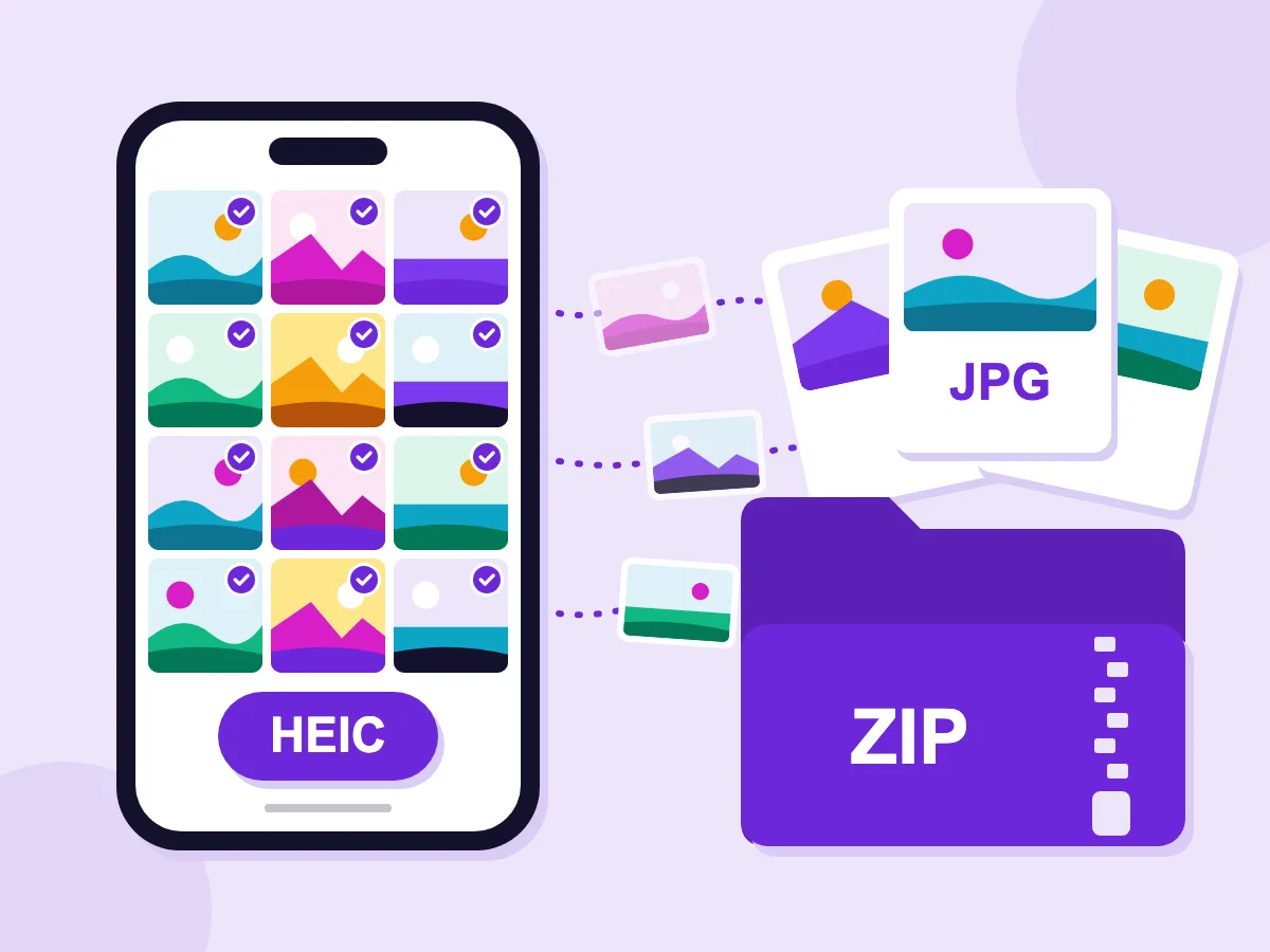 HEIC to JPG batch convert: a phone camera roll with every photo picked, saved as JPG files in one ZIP