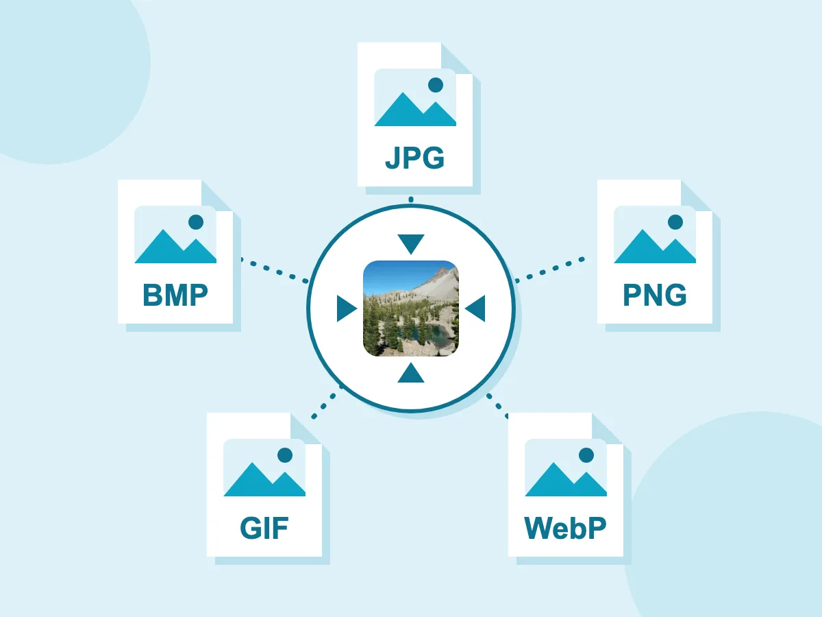 Formatos del compresor de imágenes: archivos JPG, PNG, WebP, GIF y BMP alrededor de un compresor con una foto de un lago