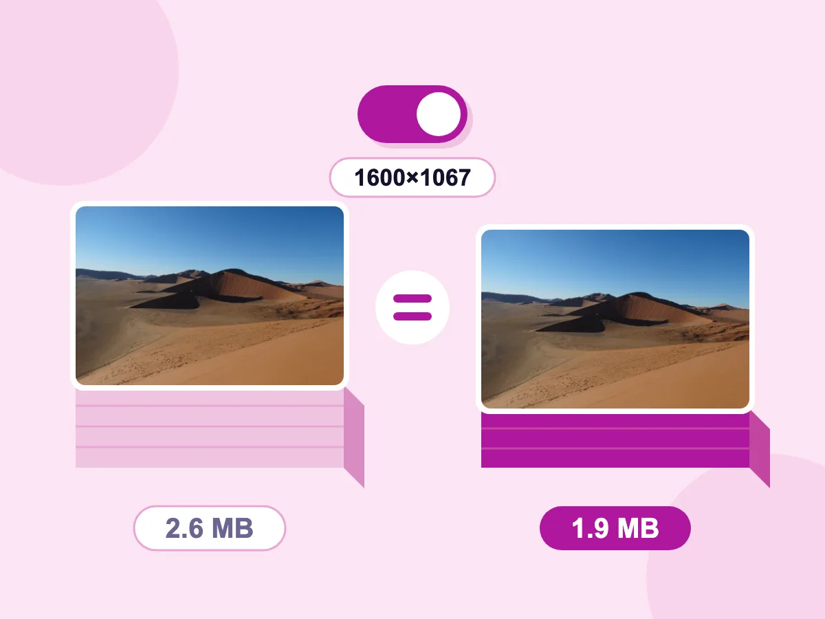 Compression PNG sans perte : la même photo de dune en 1600×1067 sur un bloc de 2,6 Mo et un bloc plus fin de 1,9 Mo, activée