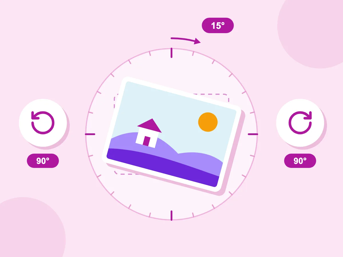 Rotate image by any angle: a photo turned 15° on a dial, between the 90° left and 90° right buttons
