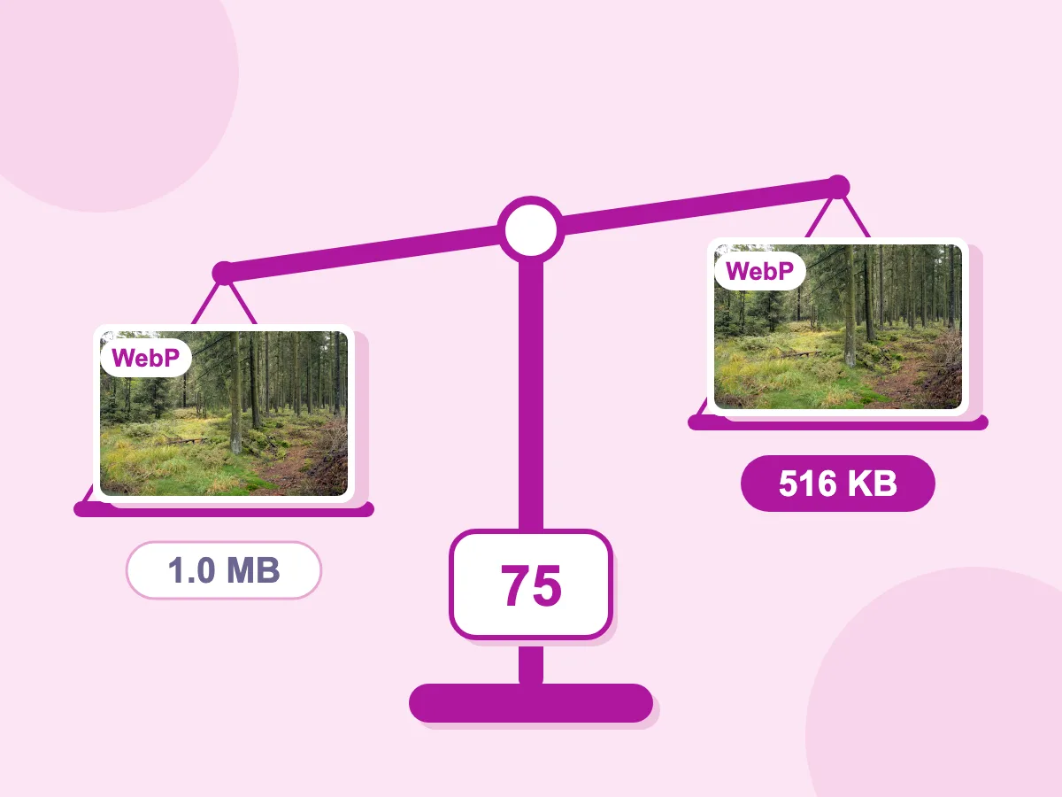 Comprimir WebP a Calidad 75: una balanza muestra una foto de bosque de 1.0 MB que pesa más que su copia comprimida de 516 KB